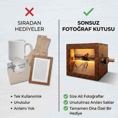 Kişiye Özel Işıklı Sonsuz Fotoğraf Kutusu - Glowa Store