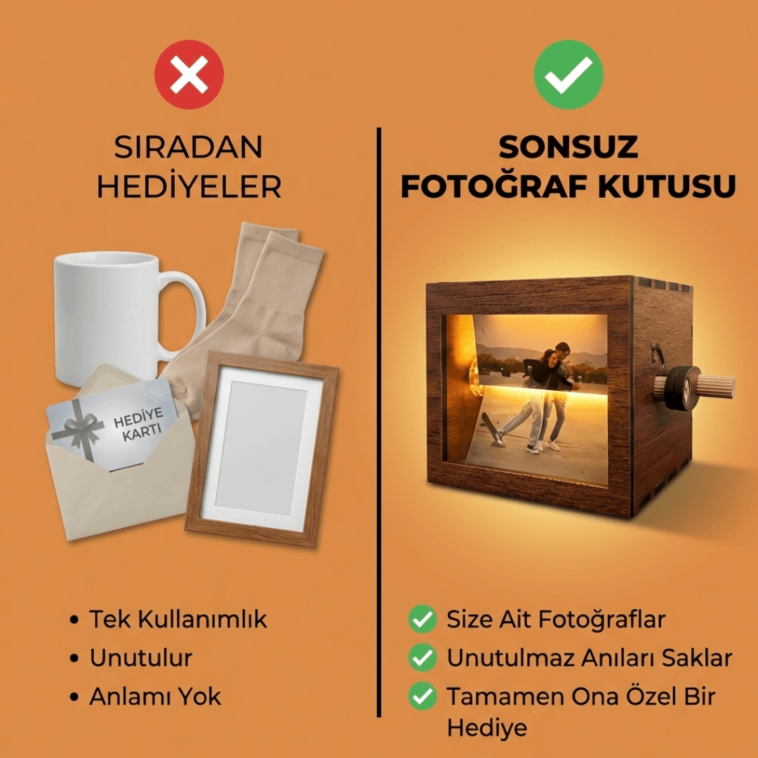 Sonsuz Fotoğraf Kutusu - Glowa Store